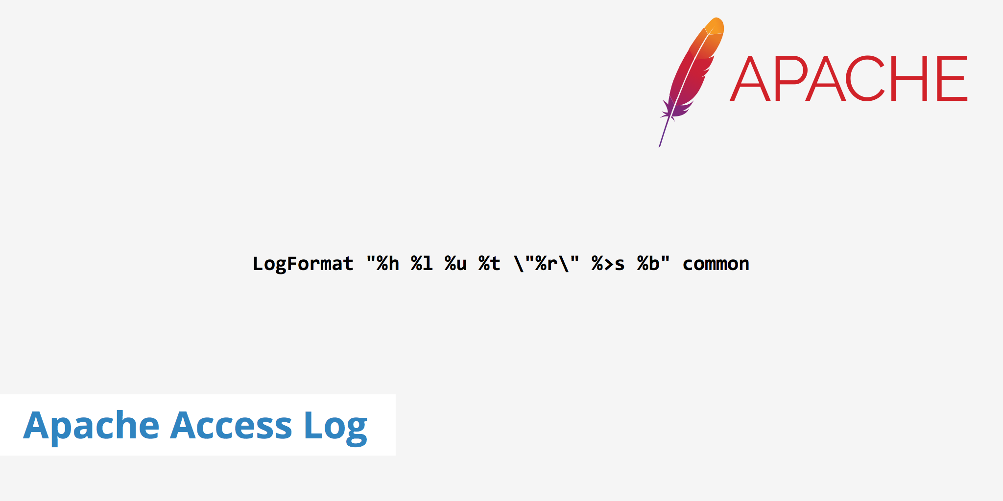 apache access control allow origin