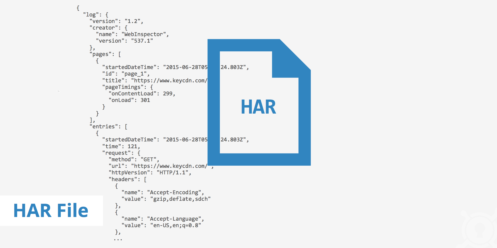 What Is a HAR File?