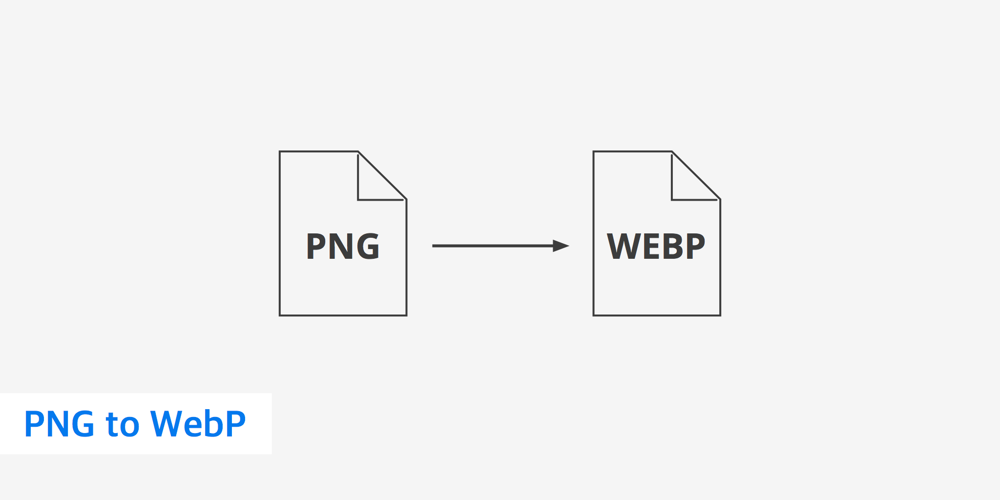 PNG to WebP - Comparing Compression Sizes