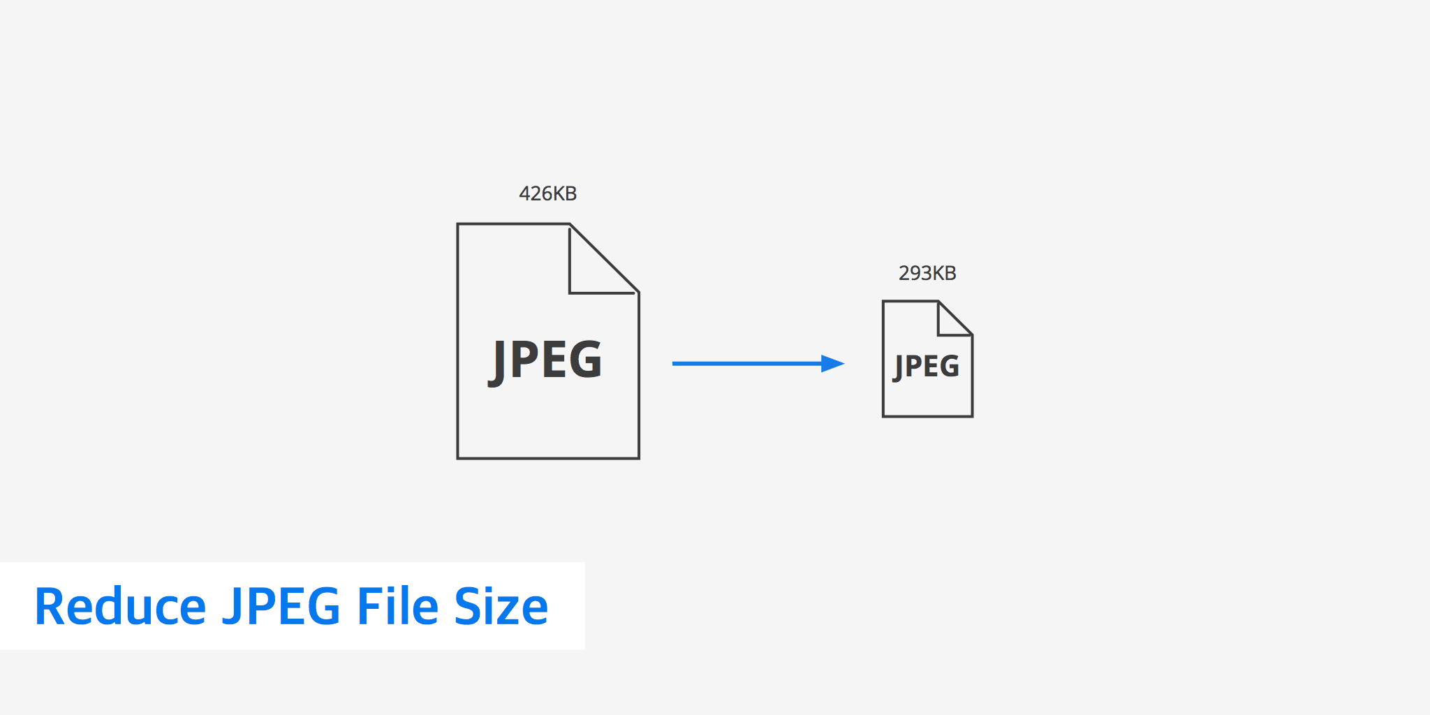 Reduce Image Size In Jpeg Format