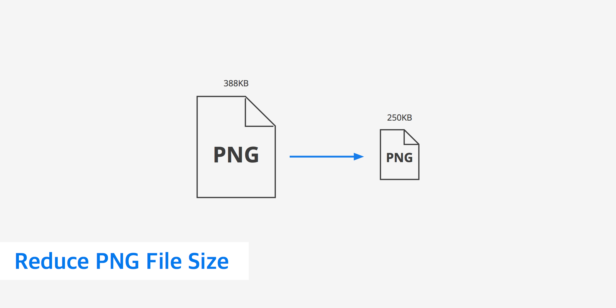 reduce jpg file size below 300 kb online