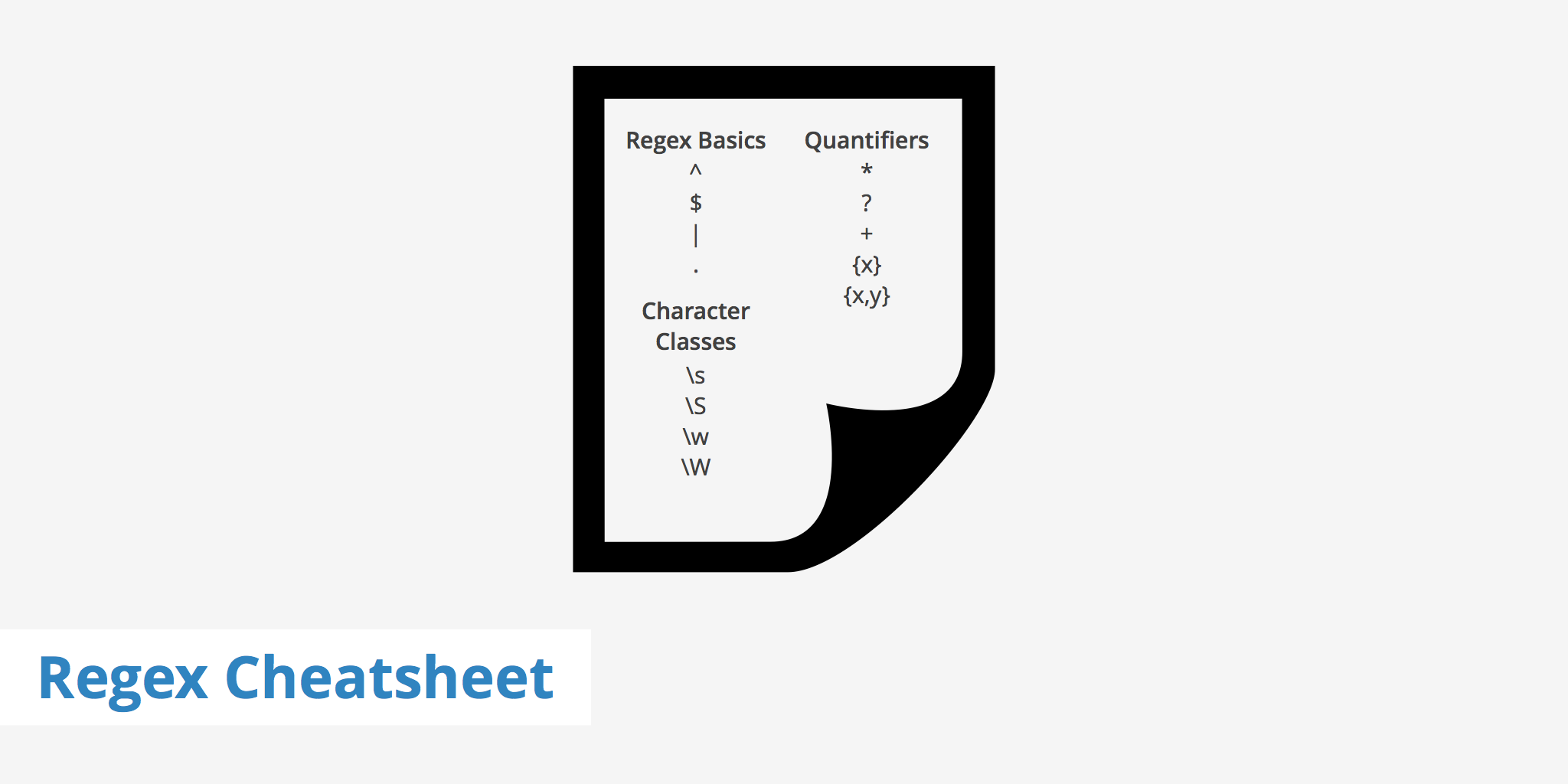 Ultimate Regex Cheat Sheet KeyCDN Support