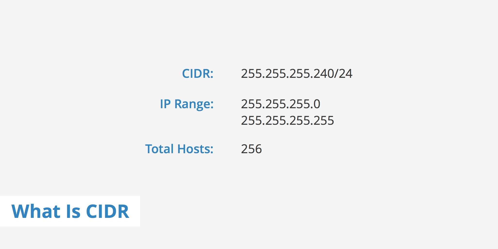 What Is CIDR Classless Inter Domain Routing KeyCDN Support